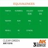 AK Interactive AK11216 CLEAR GREEN – STANDARD 17ml